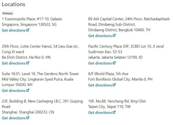 garena free fire office address