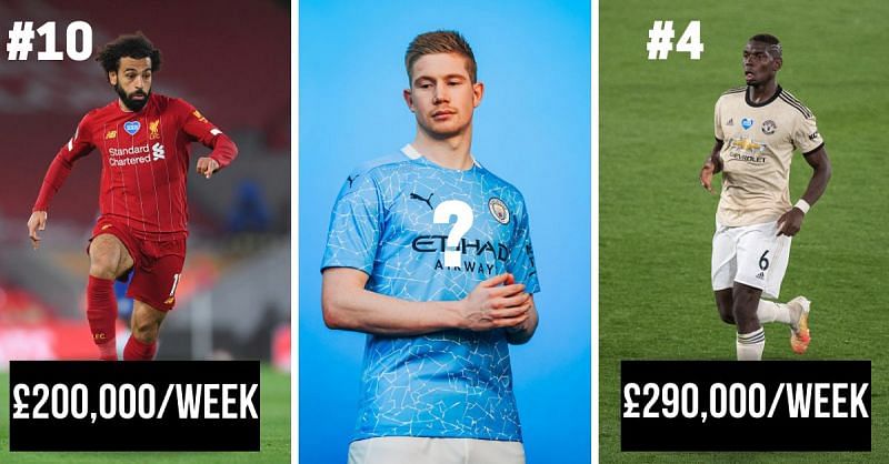 Paul Pogba, Mohamed Salah and De Bruyne are some of the highest-paid players in the Premier League