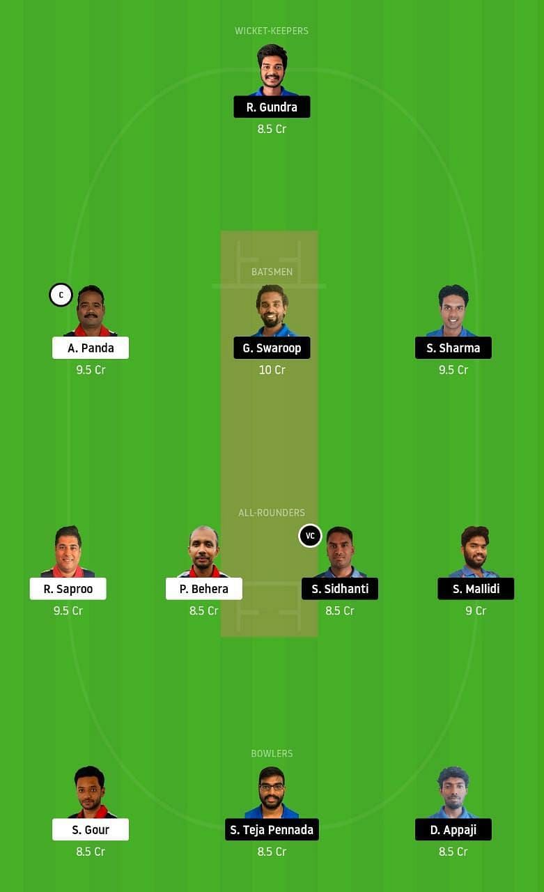 HSC vs KCC Dream11 Tips