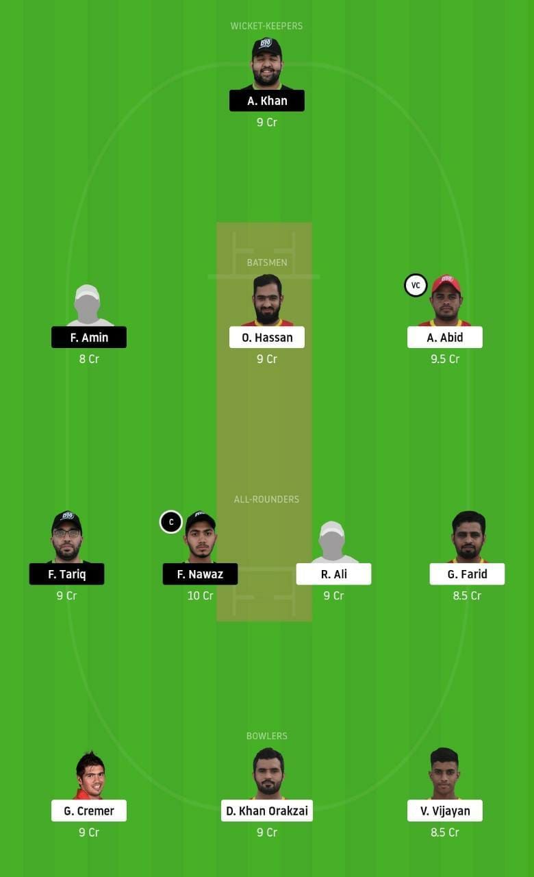 TAD vs DPS Dream11 Tips