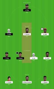 TAD vs DPS Dream11 Tips