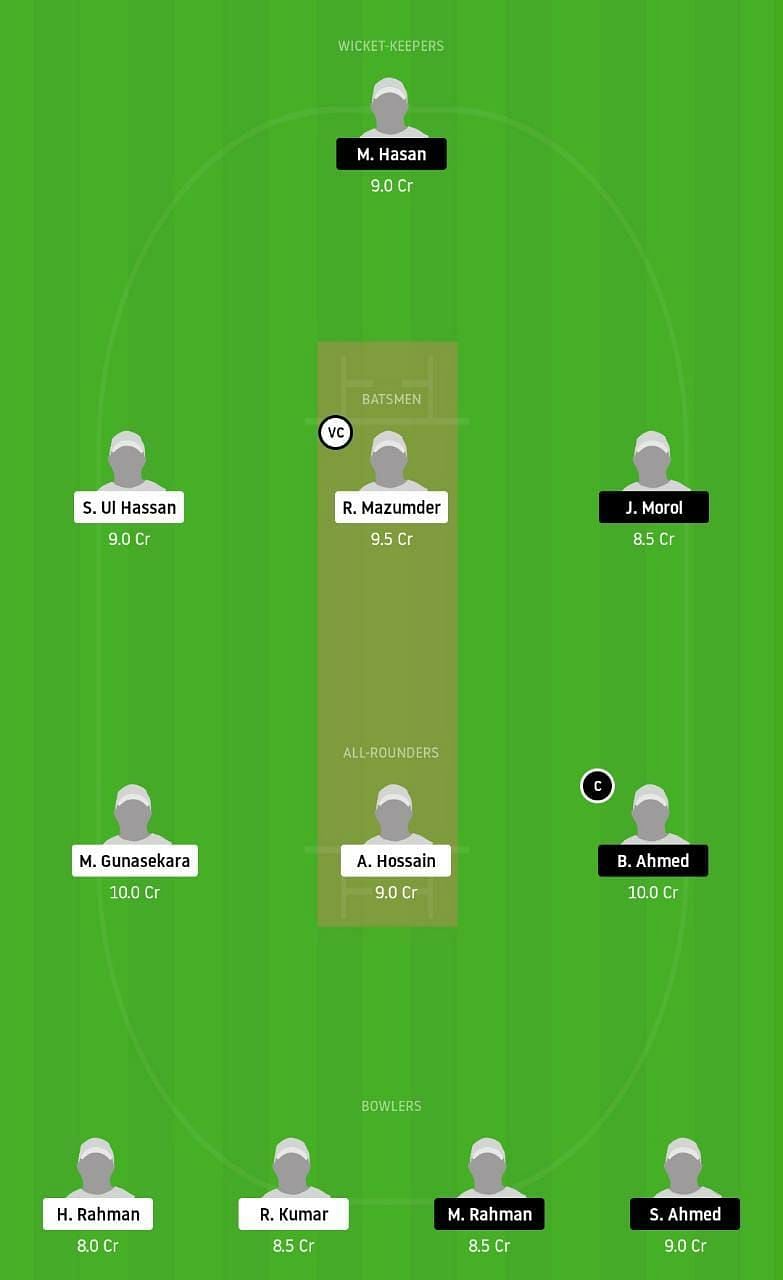 NCT vs NFCC Dream11 Tips