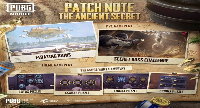 Ancient Secret Mode in PUBG Mobile (Image Credits: Tencent)