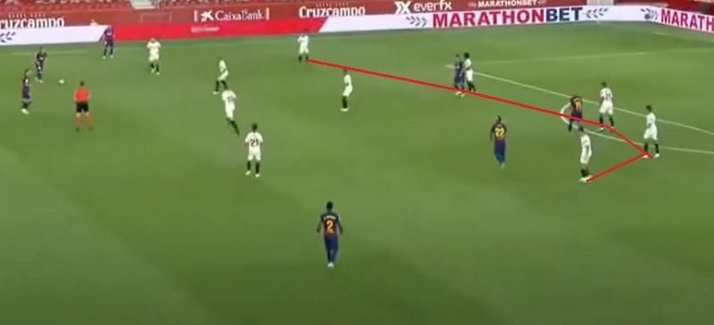 Sevilla vs Barcelona, La Liga 19-20 - Defending with a five-player back-line