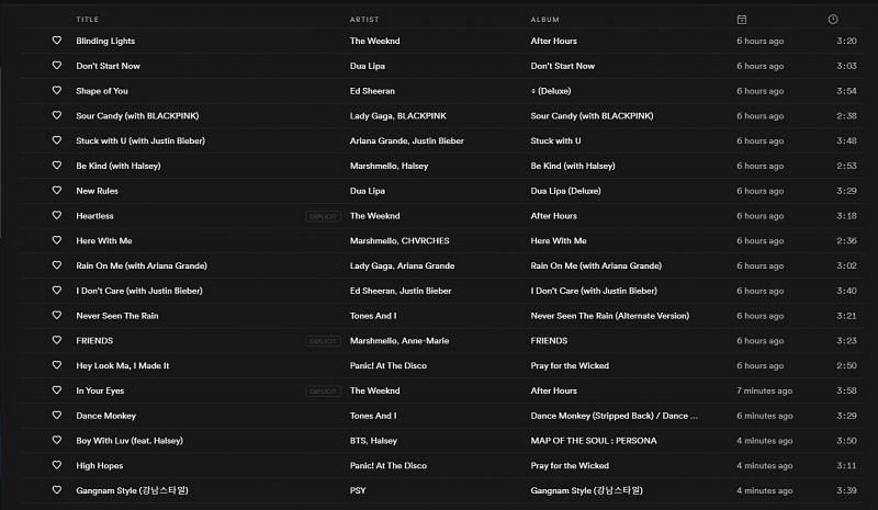 The Power Play Fortnite radio songs list (Image Credits: Fortnite Battle Royale News, Twitter)