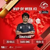 PUBG Mobile: Top 5 kill leaders from PMWL 2020 East Super Weekend Week 3