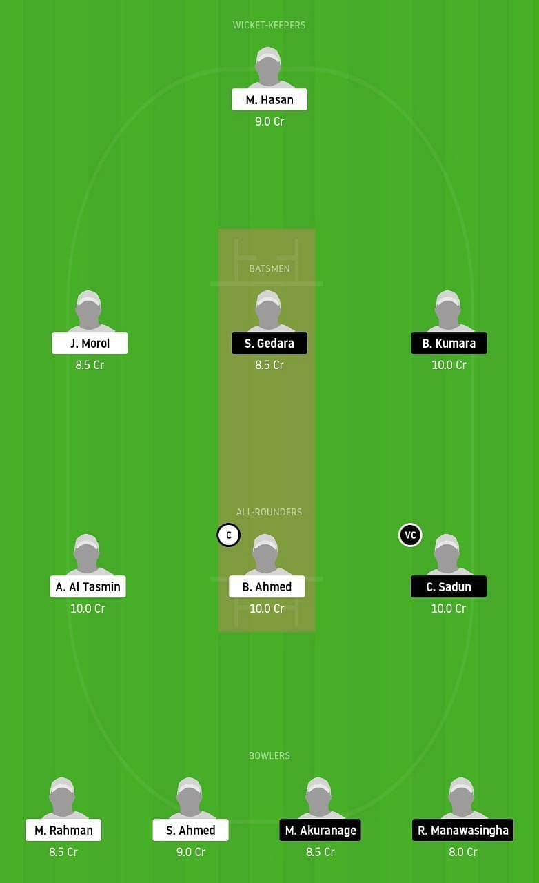 NFCC vs SLL Dream11 Tips