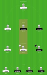 NFCC vs SLL Dream11 Tips