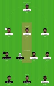 SBK vs FPV Dream11 Tips