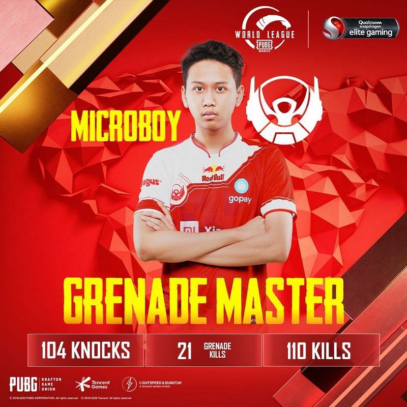 Microboy from Bigetron was the grenade master&nbsp;(Image Credits: PUBG Mobile Esports | Insta)