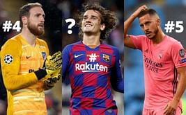10 most valuable players in La Liga at the moment