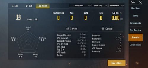 pubg stats