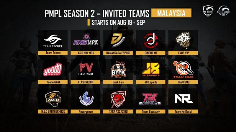 PMPL Season 2 - Invited Teams Malaysia