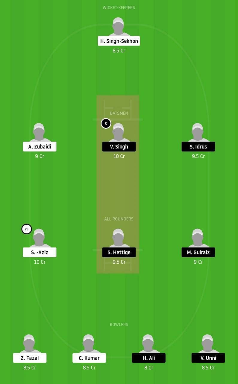 NS vs SH Dream11 Tips