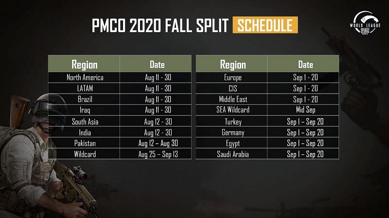 PMCO 2020 Fall Split Schedule