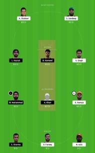 AAD vs FPV Dream11 Tips