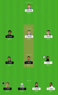 ENG vs PAK 3rd T20 Dream11 Tips