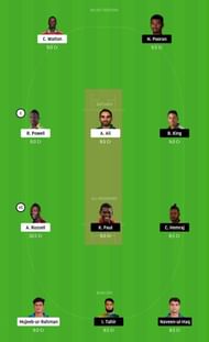 JAM vs GUY Dream11 Tips