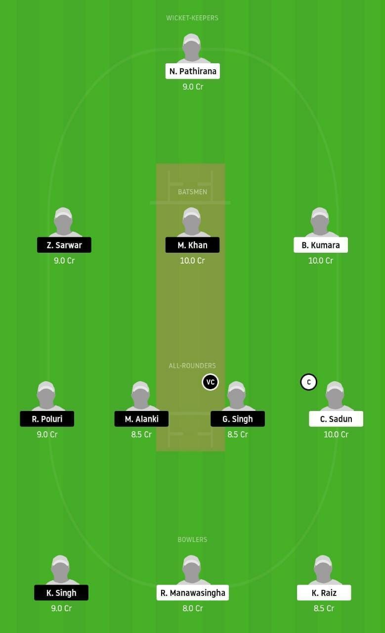 SLL vs CEC Dream11 Tips