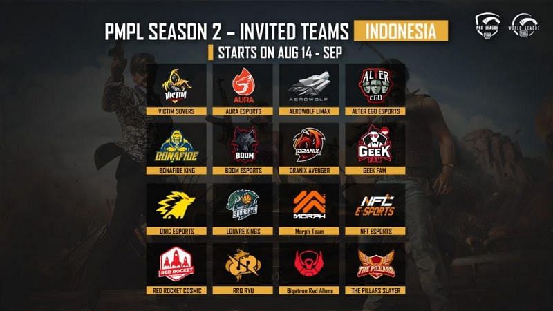 PMPL Season 2 - Invited Teams Indonesia