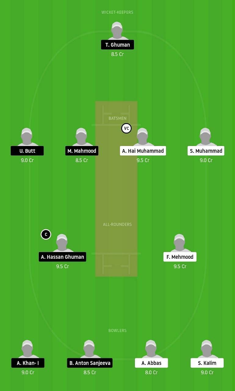 ECC vs LCC Dream11 Tips