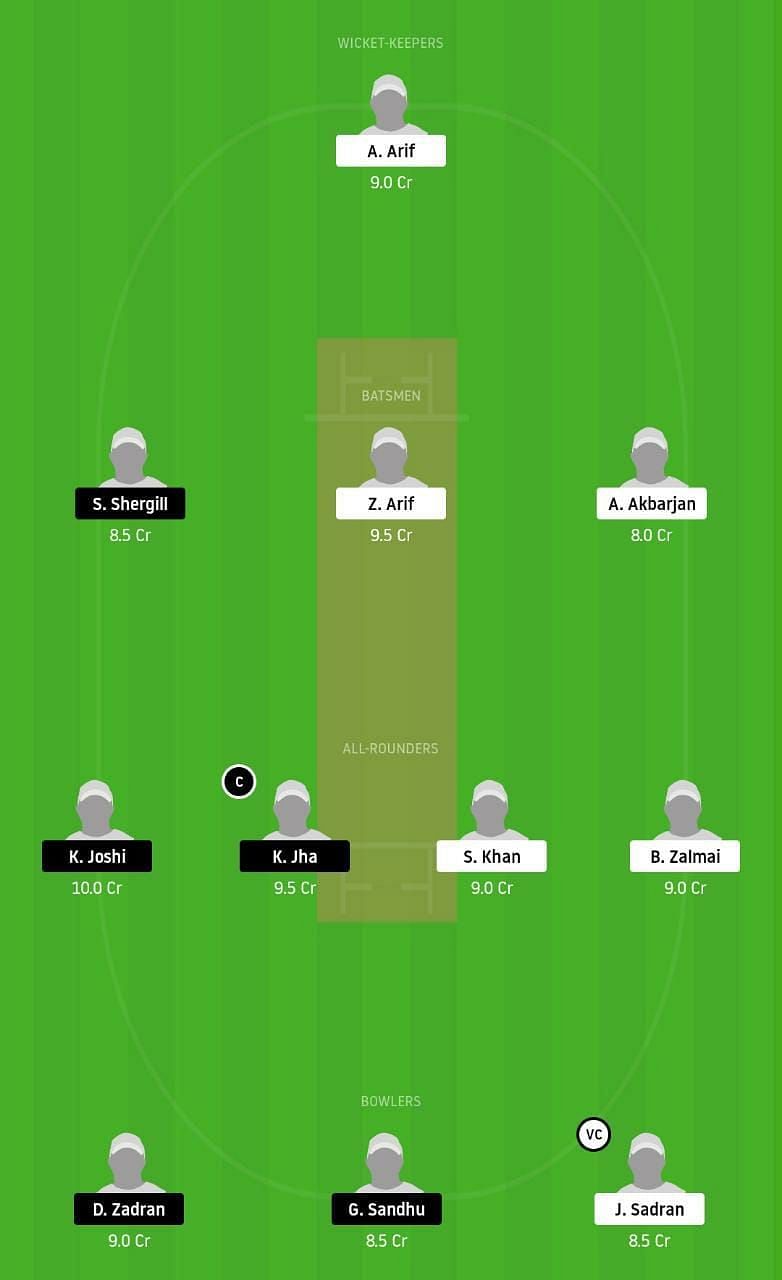 PAK-CC vs ICV Dream11 Tips