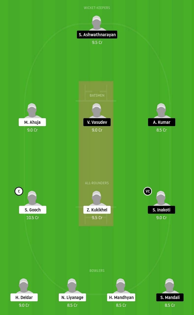 RTCC vs COCC Dream11 Tips