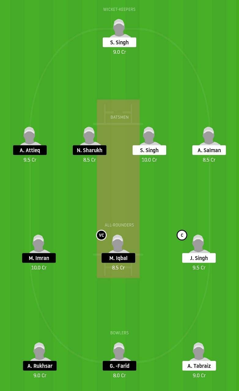 ECS T10 Rome KCC-XI vs JICC Dream11 Tips