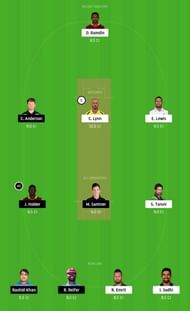 SKN vs BAR Dream11 Tips