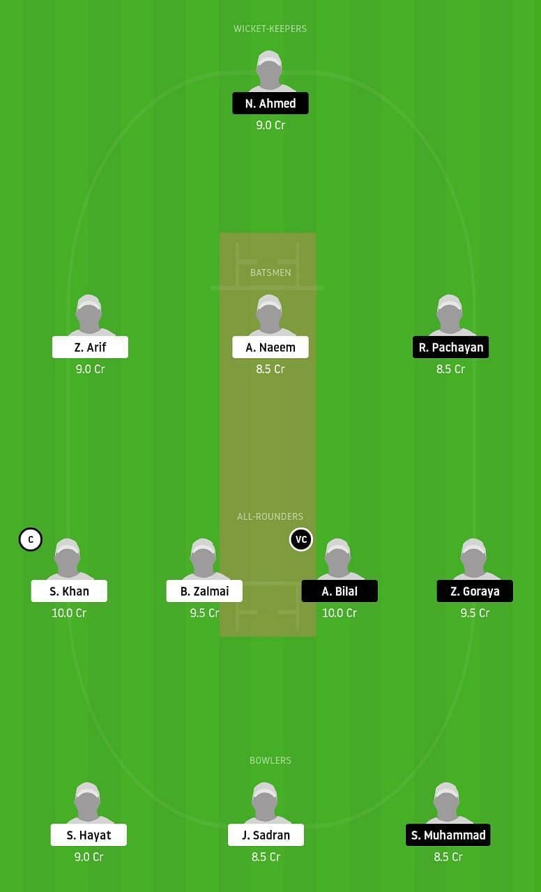 PAK-CC vs SAL Dream11 Tips