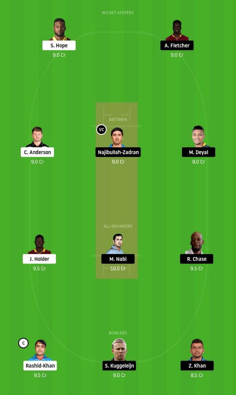 BAR vs SLZ Dream11 Tips