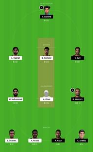 FPV vs ECB Dream11 Tips