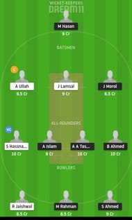 NFCC vs RYCC Dream11 Match Prediction