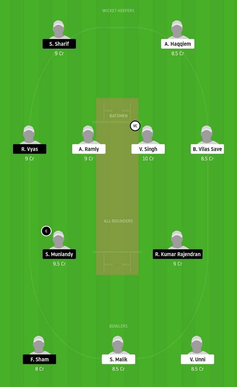 SH vs WW Dream11 Tips