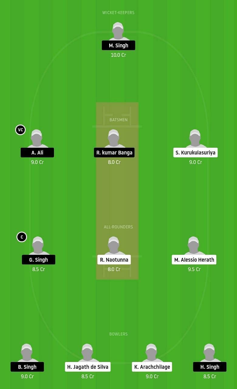 ECS T10 Rome KLCC vs BCC Dream11 Tips