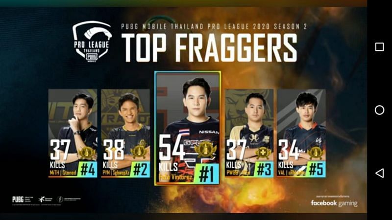 PMPL Season 2 Thailand top individual fraggers
