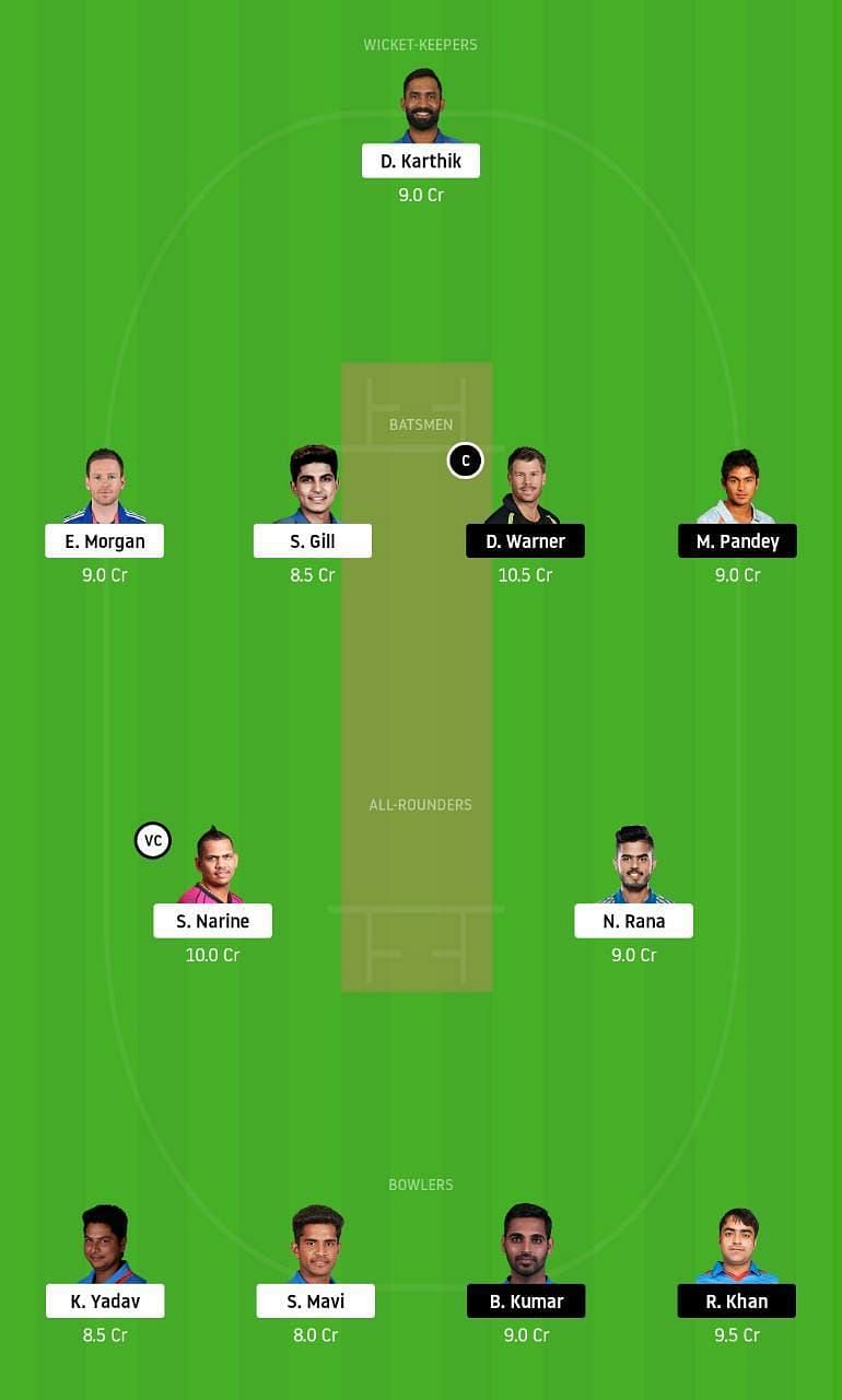 KKR vs SRH IPL 2020 Dream11 Tips