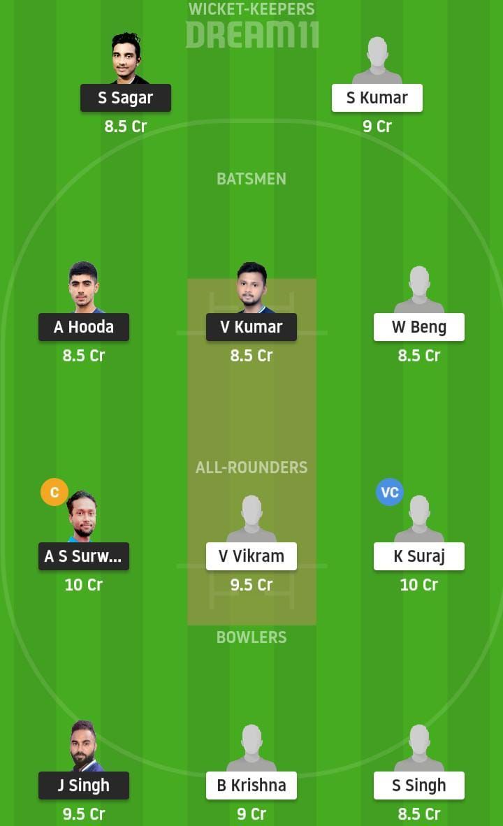 JAM vs SIN Dream11 Team Prediction