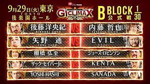 G1 Climax 30 B Block delivers a solid yet unspectacular show following the fantastic Night 5 action.