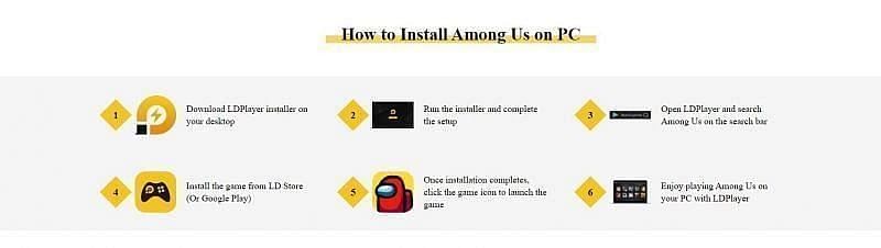 Among Us on PC: How to Download and Play for Free-Game Guides-LDPlayer