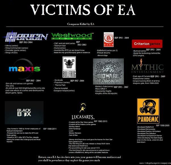 ea game series