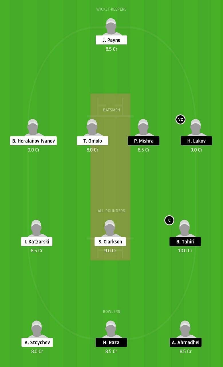 BAR vs IBCC Dream11 Tips