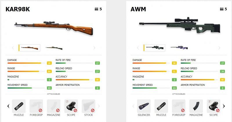 AWM vs Kar98k sniper rifles