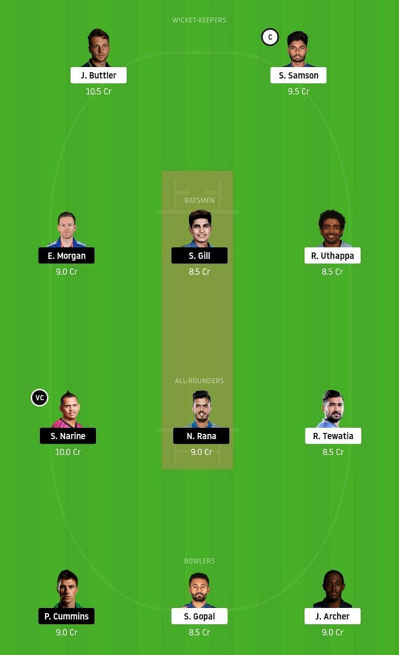 RR vs KKR IPL Dream11 Tips