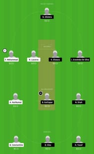 TUS vs MUS Dream11 Tips