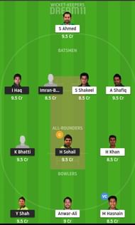 BAL vs SIN Dream11 Team Prediction