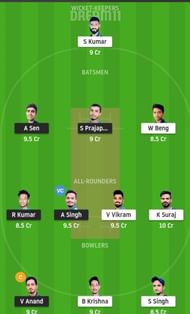 RAN vs SIN Dream11 Team Prediction