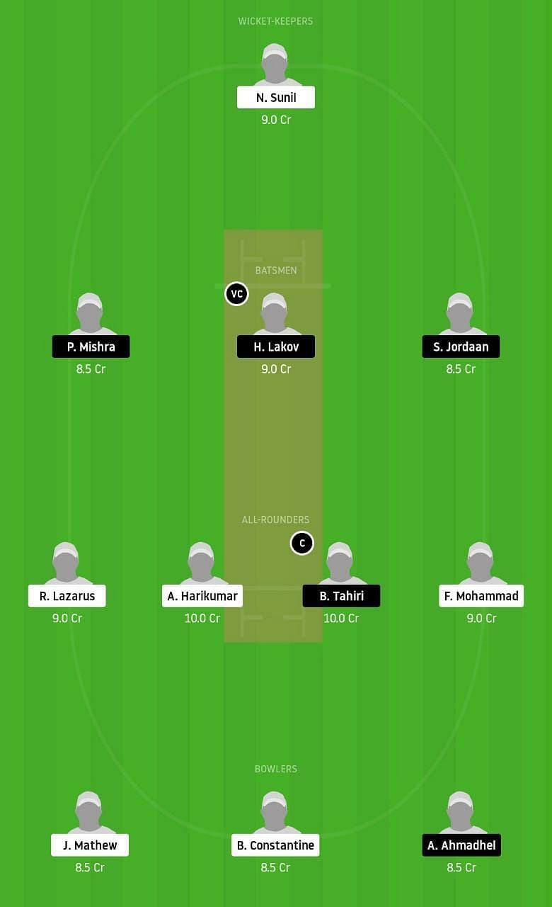 TUS vs IBCC Dream11 Tips