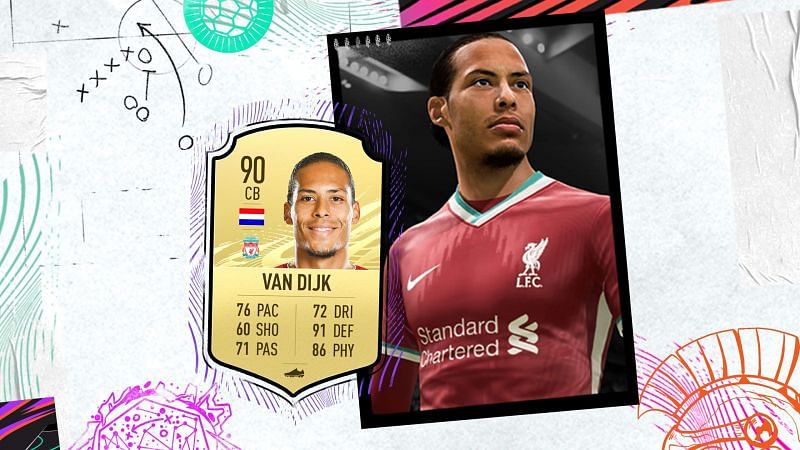 Virgil Van Dijk&#039;s stellar season with Liverpool sees him take the top spot in the list of Centre-Backs (Image Credits: EA Sports)