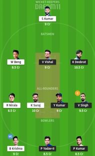 BOK vs SIN Dream11 Team Prediction